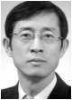 DR. HEE-MOON KYUNG DDS, MSD, PHD