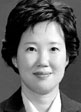 DR. WON HEE LIM DDS, MS