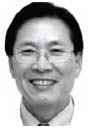 DR. KYU-RHIM  CHUNG DMD, MSD, PhD