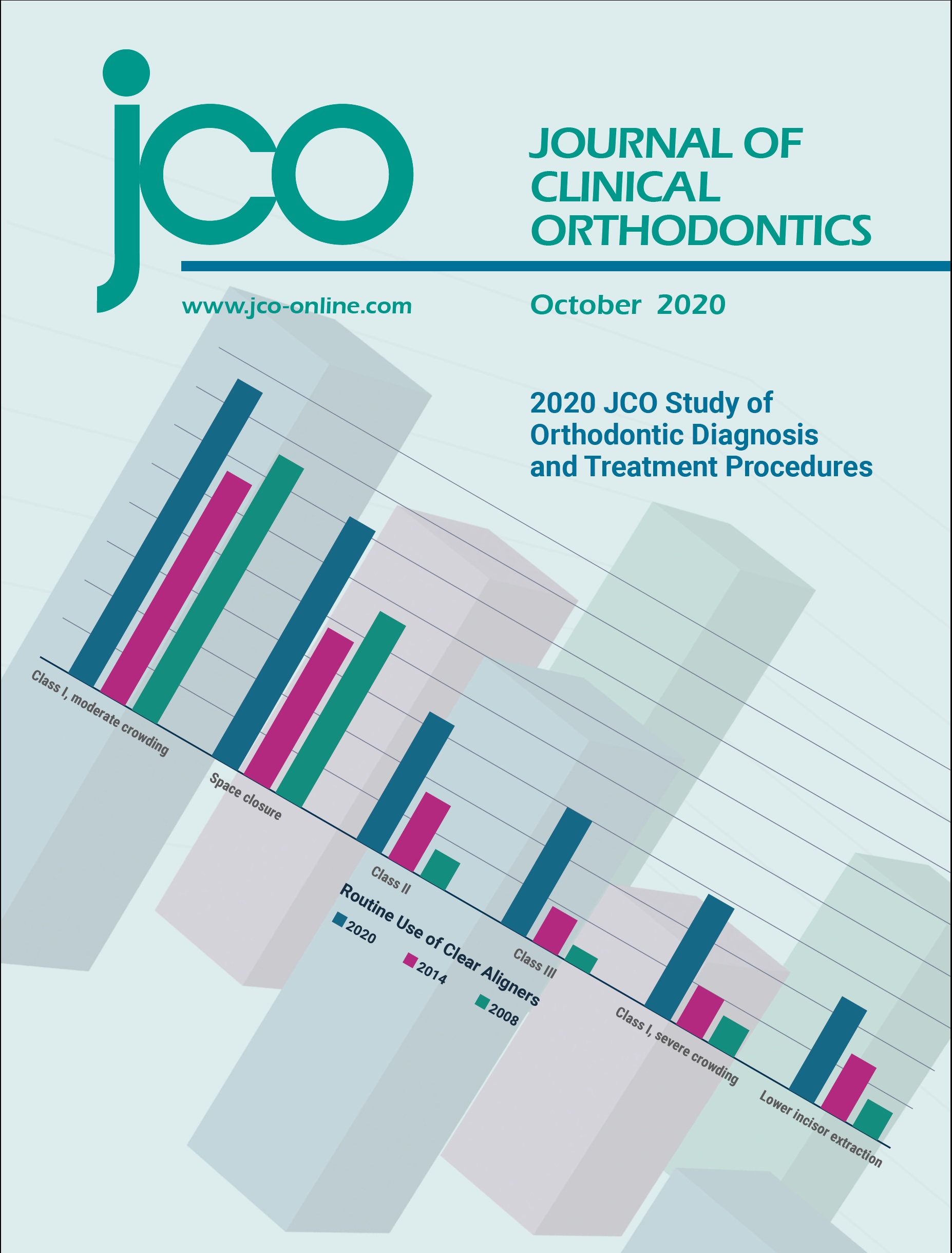 JCO Online Journal of Clinical Orthodontics